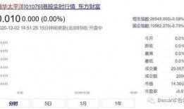 娱乐吃瓜入口小程序是什么,轻松获取娱乐圈最新资讯的小程序