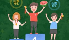 西瓜娱乐吃瓜小将,揭秘吃瓜小将的幕后故事