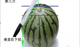 吃瓜刀切西瓜视频大全免费观看,精彩瞬间一网打尽