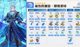 那维莱特4.5最新爆料,揭秘神秘功能与升级亮点