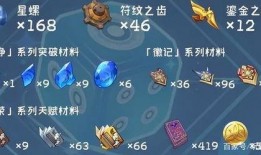 原神2.7卡池最新爆料,神秘新角色登场，惊喜满满！