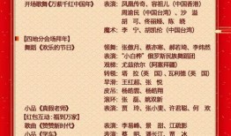 央视春晚节目单爆料最新,揭秘2024央视春晚节目单，精彩亮点抢先看