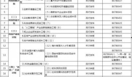 西安城市爆料最新采集,揭秘古都现代变迁与未来蓝图