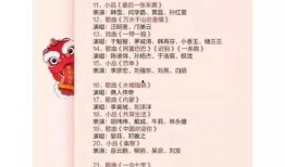 央视春晚节目单爆料最新,揭秘2024央视春晚节目单，精彩亮点抢先看