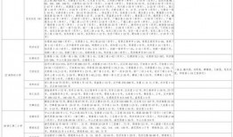 茶馆老板爆料视频大全最新