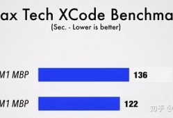 rt2最新爆料,揭秘最新科技动态与行业趋势