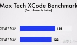 rt2最新爆料,揭秘最新科技动态与行业趋势