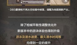 海岛冲锋枪最新爆料,揭秘神秘性能与设计亮点