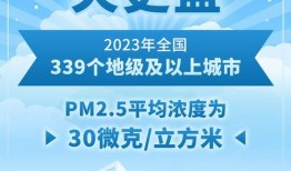 丰宁一中爆料新闻报道最新,揭秘校园内幕，真相令人震惊！