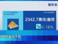 黄金爆料新闻最新消息今天,今日热点新闻速览
