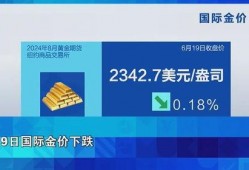 黄金爆料新闻最新消息今天,今日热点新闻速览